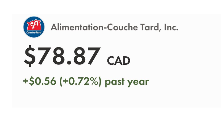 couche tard stock